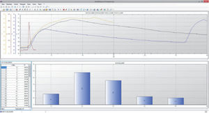 logiciel d'analyse de données