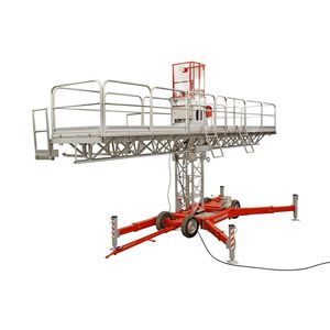 plateforme sur mât mono-mât