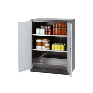 armoire de sécurité 1