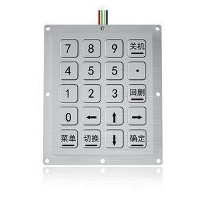 clavier numérique 20 touches
