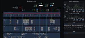 logiciel de SCADA