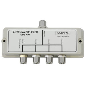 antenne GPS