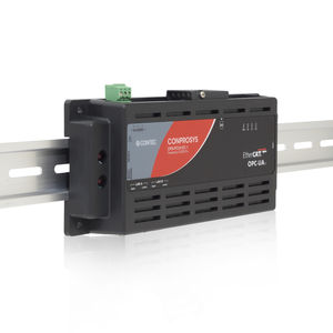 contrôleur M2M cellular IoT
