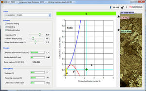 logiciel d'analyse de phase