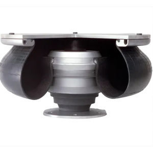 soufflet cylindrique