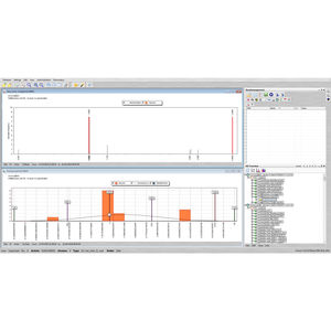 logiciel de mesure avec édition de rapports