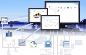 logiciel de contrôle / de supervision / de SCADA / de process