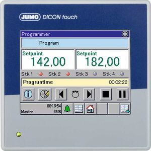 contrôleur de process Modbus 1