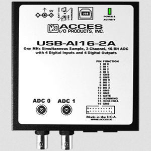 convertisseur de signal numérique