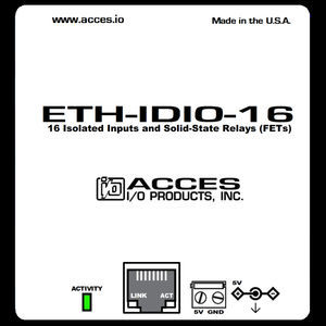 module E/S numérique