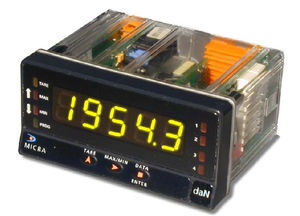 indicateur de process 1