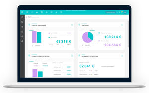 logiciel de travail collaboratif
