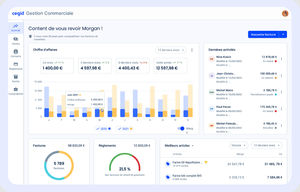 logiciel d'e-commerce