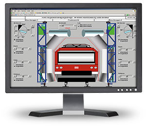 logiciel de SCADA