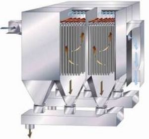 laveur de gaz à sec