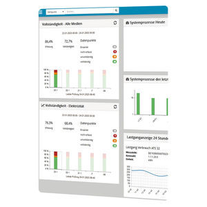 logiciel de tableau de bord