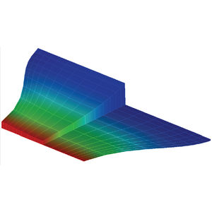 logiciel de simulation de mécanique des fluides