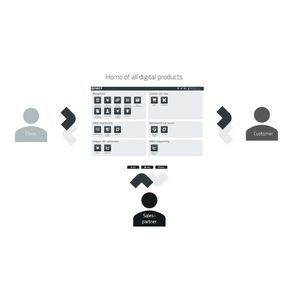 plateforme Cloud de collecte de données