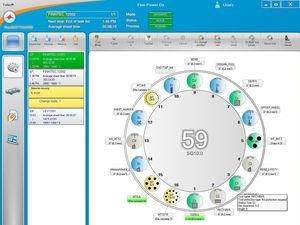 logiciel de programmation / de commande / de gestion / d'interface