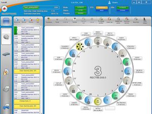 logiciel de commande / d'édition / d'optimisation / de planification