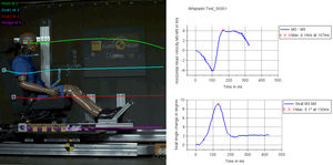 système d'analyse de mouvement 3D