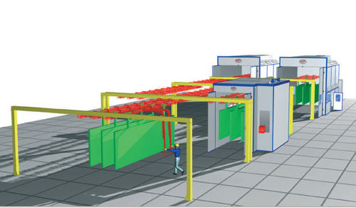 Ligne de poudrage manuelle - Eurolarg1P1 - Eurotherm