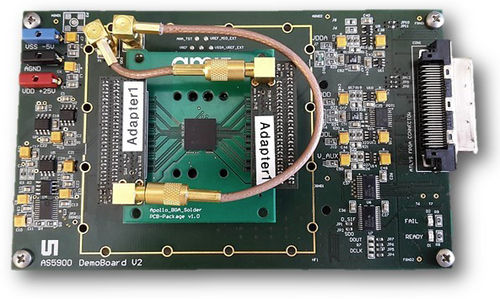 Convertisseur de puissance - AS5900 - AMS - numérique / de température / de vitesse