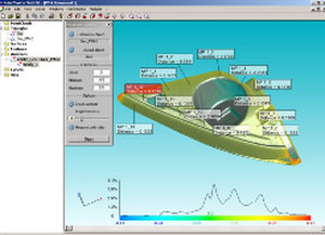 Logiciel de modélisation de déformations de surfaces - PointMaster - imes-icore GmbH
