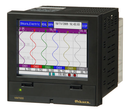 Enregistreur sans papier - VM7000A - Ohkura Electric - avec écran tactile