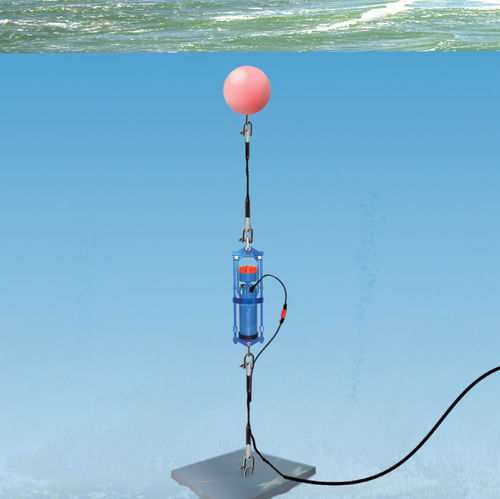 Appareil de surveillance de pression - xW Series - Aanderaa Data Instruments AS  - de température / de conductivité / multiparamètres