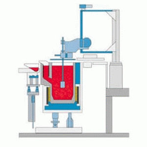 Four à chambre - OTTO JUNKER GMBH - de coulée / à induction