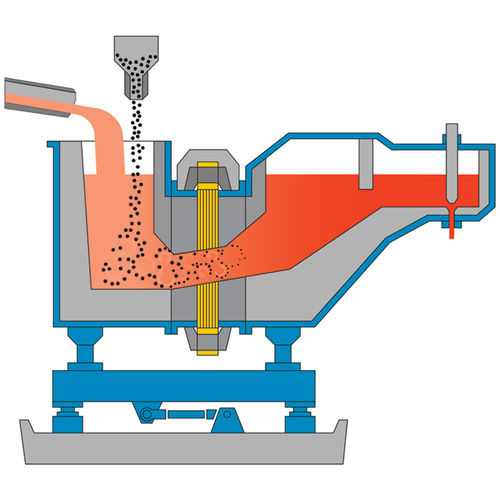 Four à chambre - OTTO JUNKER GMBH - d'homogénéisation / à combustion / continu