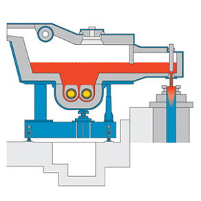 Four à chambre - OTTO JUNKER GMBH - de fusion / à induction / horizontal