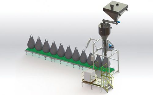 Station de remplissage de big-bag automatique - FlowMatic® 09 - Palamatic Process - de poudre / pour l'industrie agroalimentaire