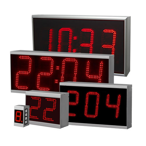 Afficheur à LED - LI - VISUAL ELECTRONIC GmbH - de contrôle / PROFIBUS / Modbus