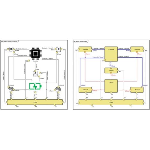 Logiciel d'analyse - MBSE 2.0 - Zuken - d'ingénierie / de vérification / d'architecture