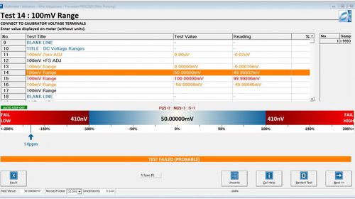 Logiciel d'interface - PROCAL - TRANSMILLE - de calibration / d'automatisation / de base de données ODBC