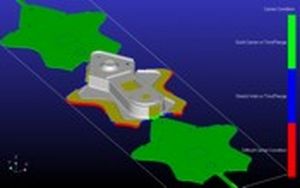 Logiciel d'imbrication - PROGNEST  - FTI Forming Technologies Incorporated - de calcul