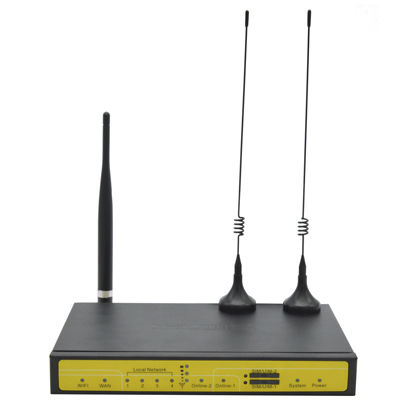 Routeur de communication - F3846 - Xiamen Four-Faith Communication Technology Co.,Ltd - LTE / WiFi / WCDMA