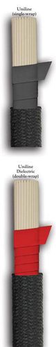 Corde dynamique - Uniline™ - Yale Cordage - en PET / de sécurité