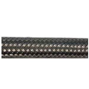 Gaine de protection - B series - Temperature Technology Ltd - tressée / pour câbles / de câbles électriques