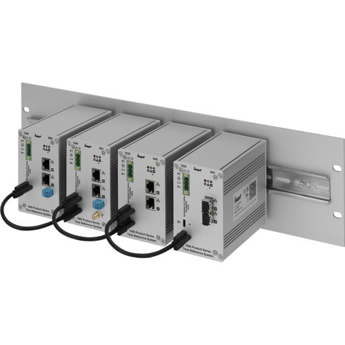 Serveur de temps modulaire - 1000 series - hopf Elektronik GmbH - NTP / PTP / PRP