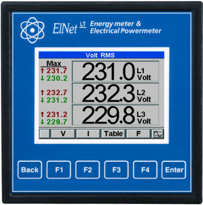 Compteur d'énergie électrique triphasé - ELNet LT - Control Applications Ltd - pour montage sur panneau
