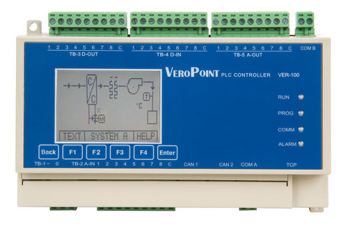 Contrôleur et limiteur de température - VeroPoint - Control Applications Ltd