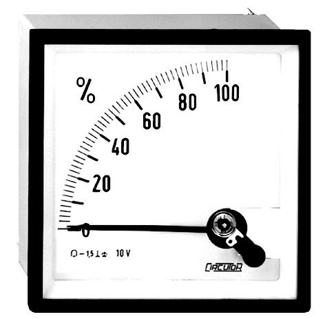 Indicateur de tension continue - BC-IP series - CIRCUTOR - analogique / pour montage sur panneau