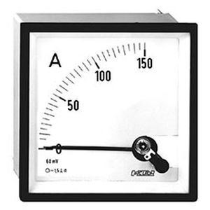 Ampèremètre DC - BC-A series - CIRCUTOR - analogique / à montage sur panneau