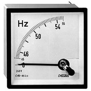 Fréquencemètre analogique - HC series - CIRCUTOR - pour montage sur panneau