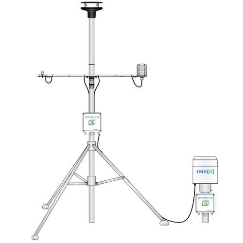 Station météorologique - EXPERT - Wilh. LAMBRECHT GmbH