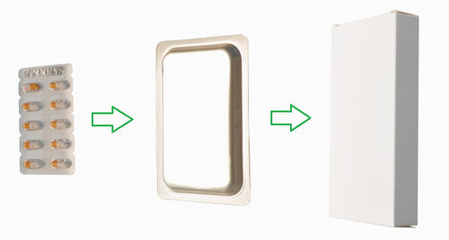 Ligne de conditionnement pour multi produits -  DPP260H3-ZH220 - Jornen Machinery Co., Ltd. - sous blister