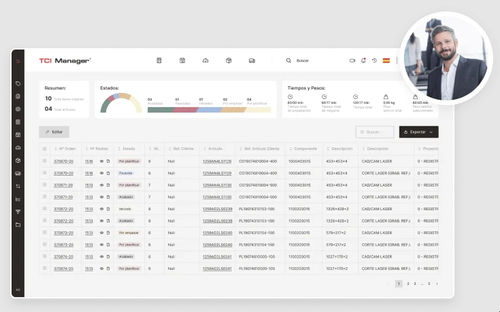 Logiciel d'automatisation - TCI CUTTING - de gestion / d'acquisition / de process